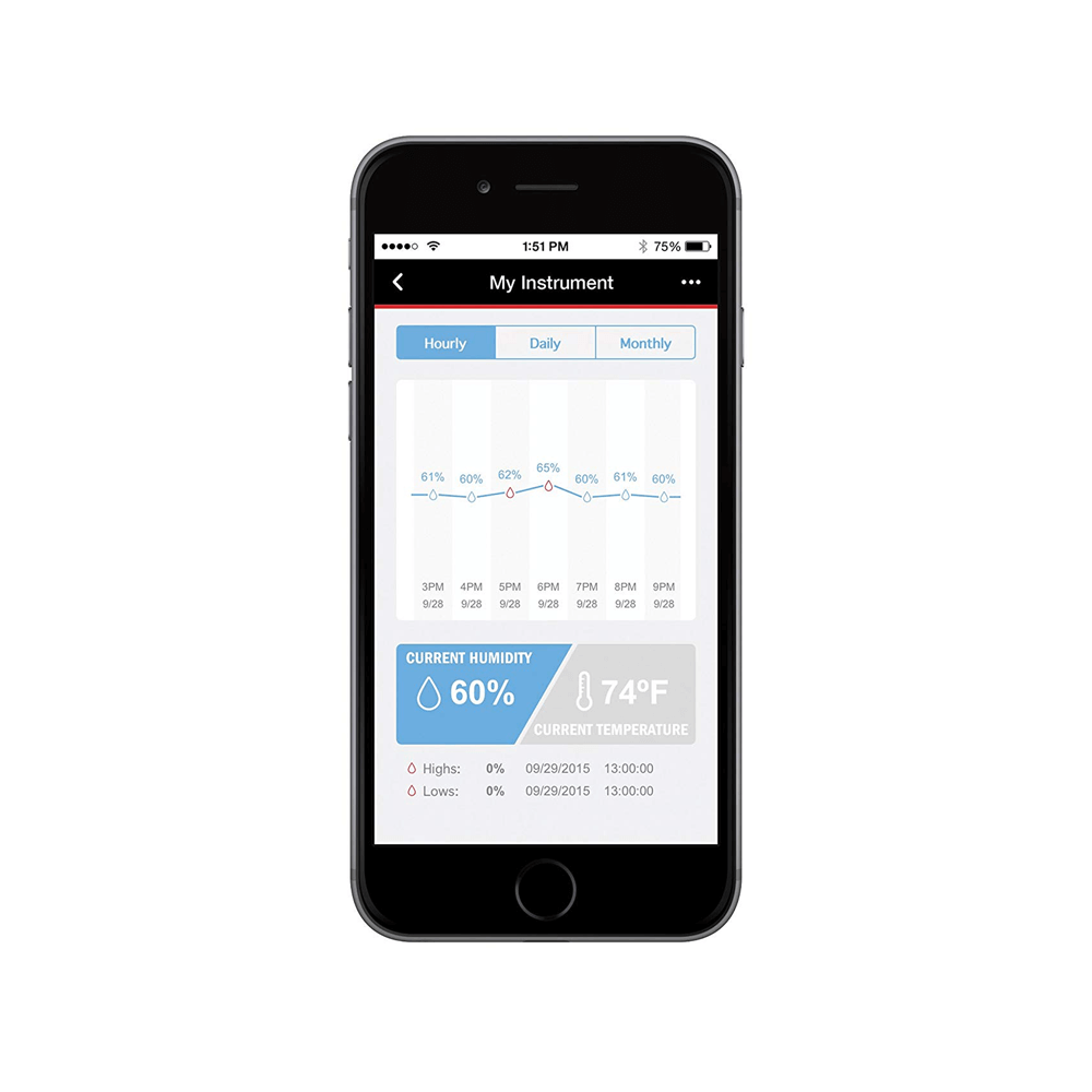 D'addario HUMIDIKIT Humidipak / Humiditrak bundle by D'Addario Canada