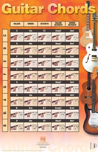 Hal Leonard Guitar Chords Poster 22″ x 34″ by Hal Leonard