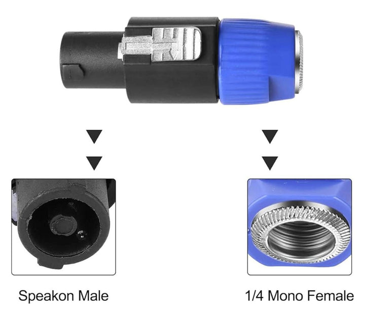NL4FC Speakon to 1/4” Adaptor by Faders Music Inc.