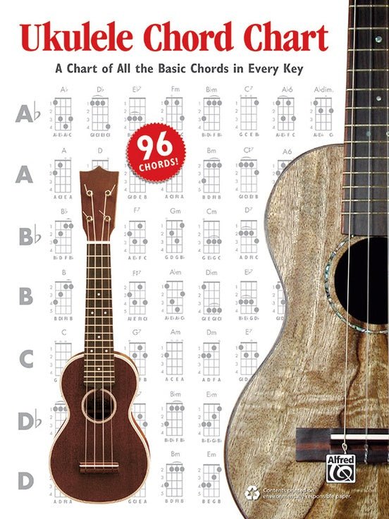 Ukulele Chord Chart by Alfred Publishing