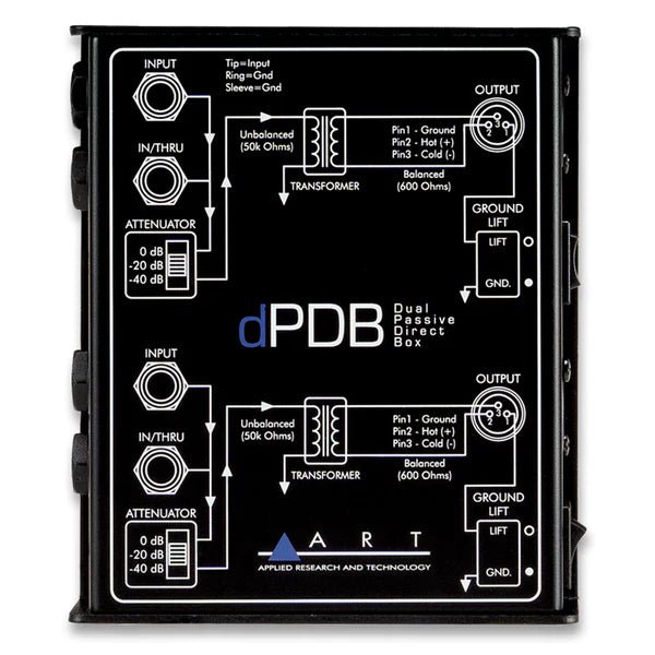 Art Dual Channel Passive Direct Box by Yorkville