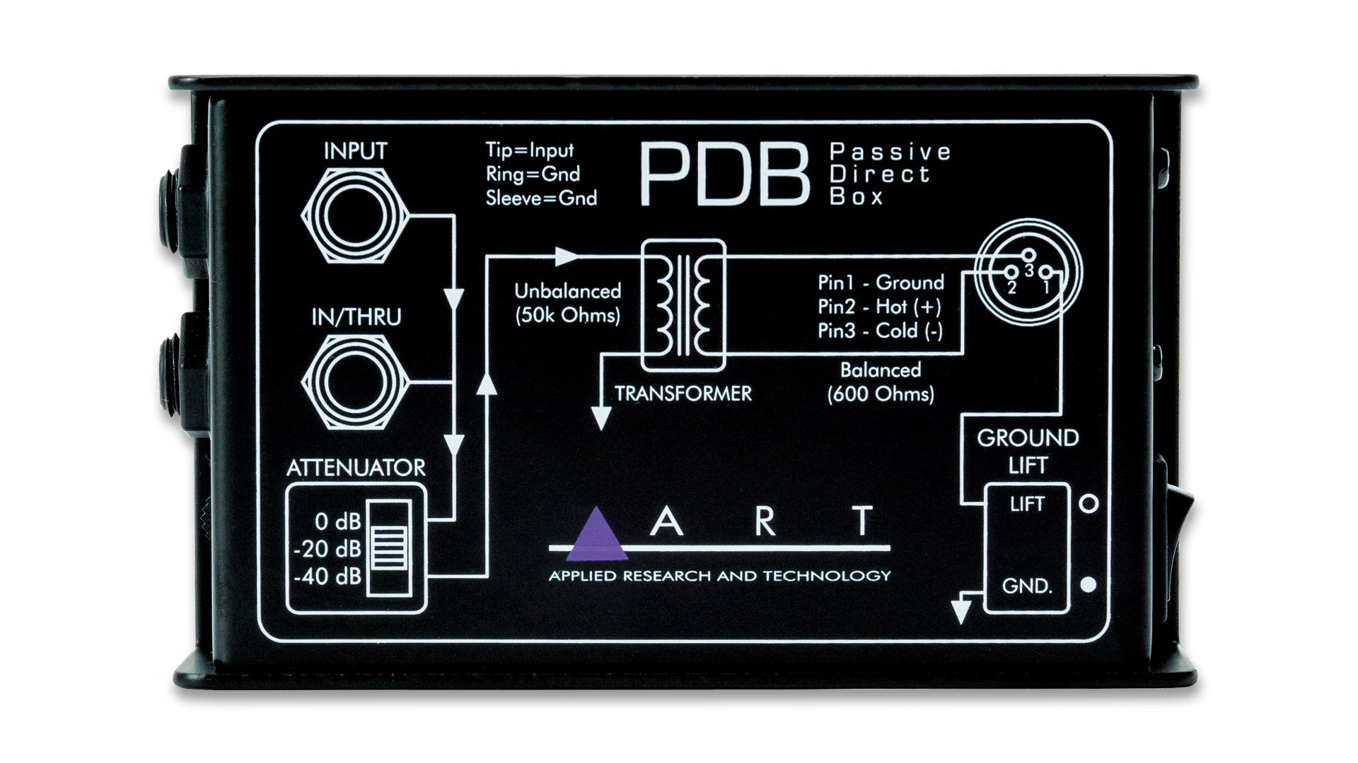 ART Pro Audio Passive Direct Box by Yorkville