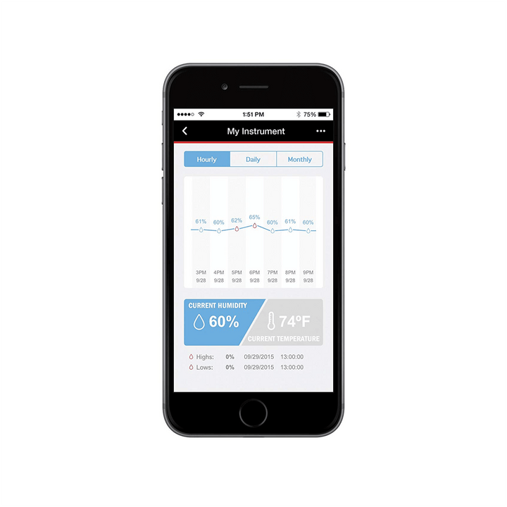 D'addario HUMIDIKIT Humidipak / Humiditrak bundle by D'Addario Canada