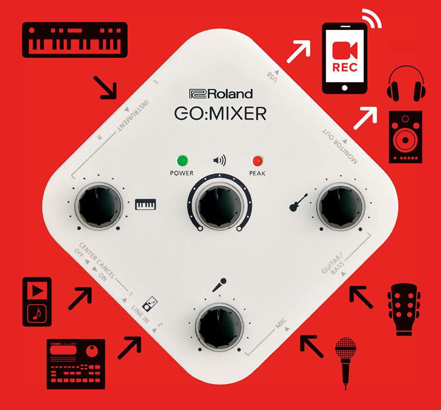 Roland GO:MIXER Audio Mixer for Smartphones