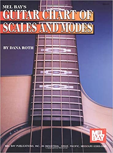 Guitar Chart of Scales and Modes by Mel Bay