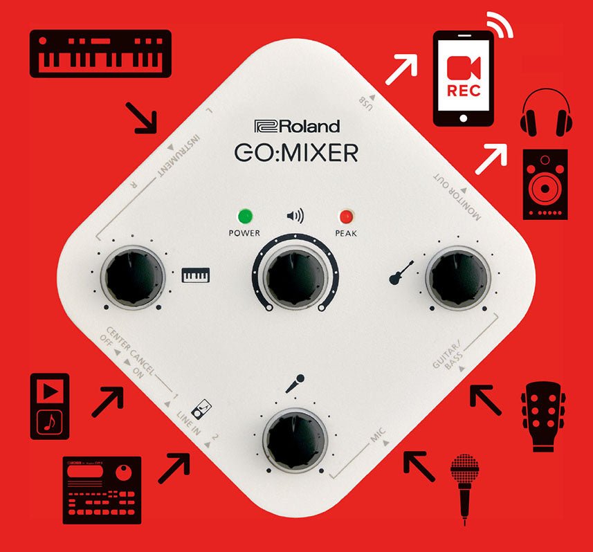 Roland GO:MIXER Audio Mixer for Smartphones by Roland Canada