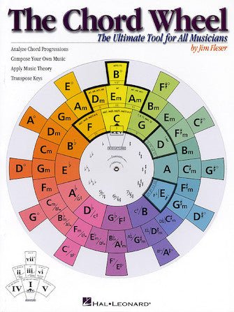 THE CHORD WHEEL The Ultimate Tool for All Musicians by Hal Leonard